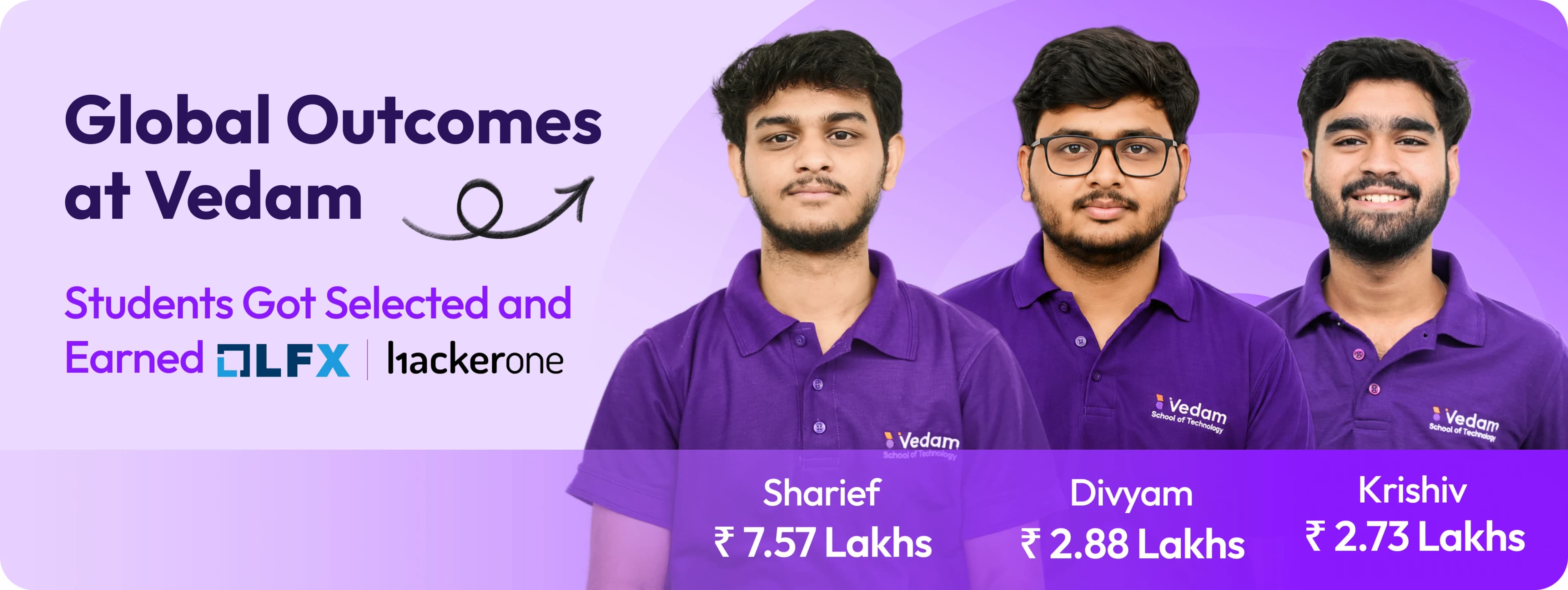 Global outcomes at Vedam with student selections and earnings